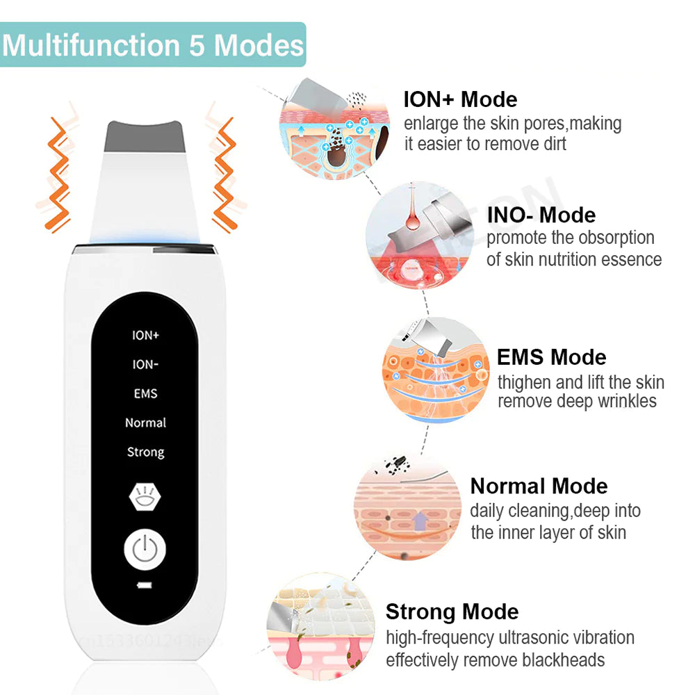 Ultrasonic Blackhead Remover & Skin Rejuvenation Device - Relief